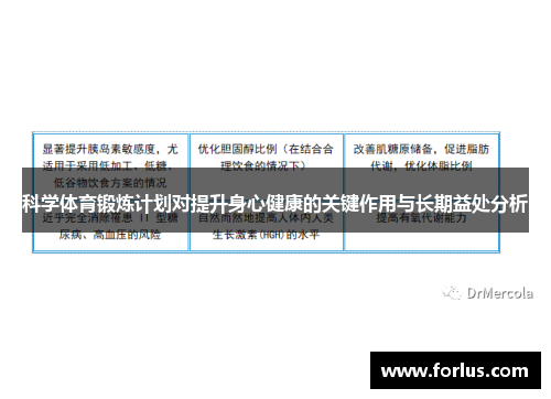 科学体育锻炼计划对提升身心健康的关键作用与长期益处分析